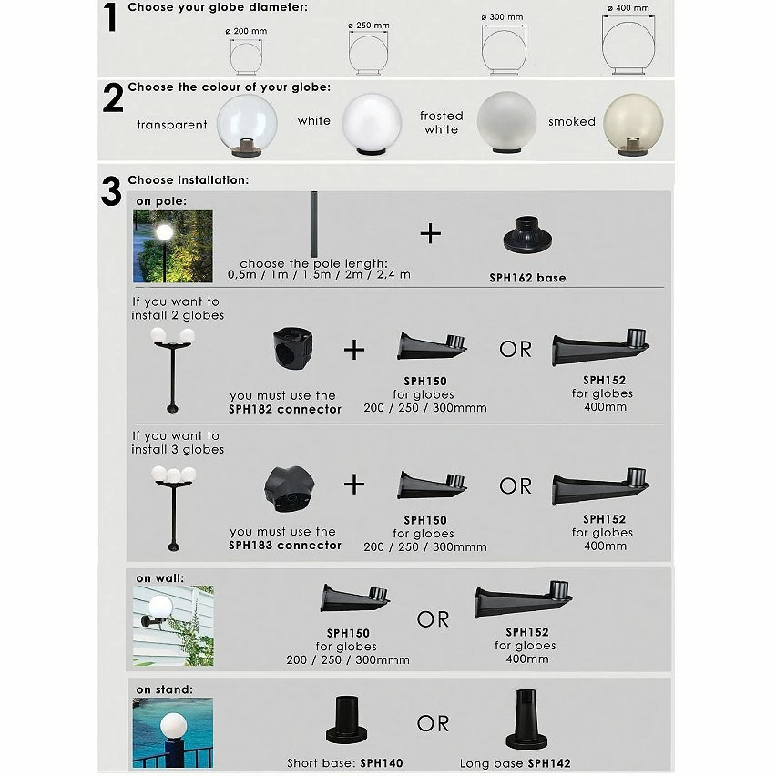 Tout neuf ✨ VELAMP Sphère d'extérieur en PMMA, 250mm, E27, transparente 😀 – Image 6